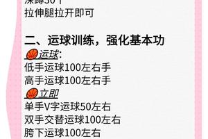  初学者篮球爱好者如何进行康复训练：全面指南与实用建议
